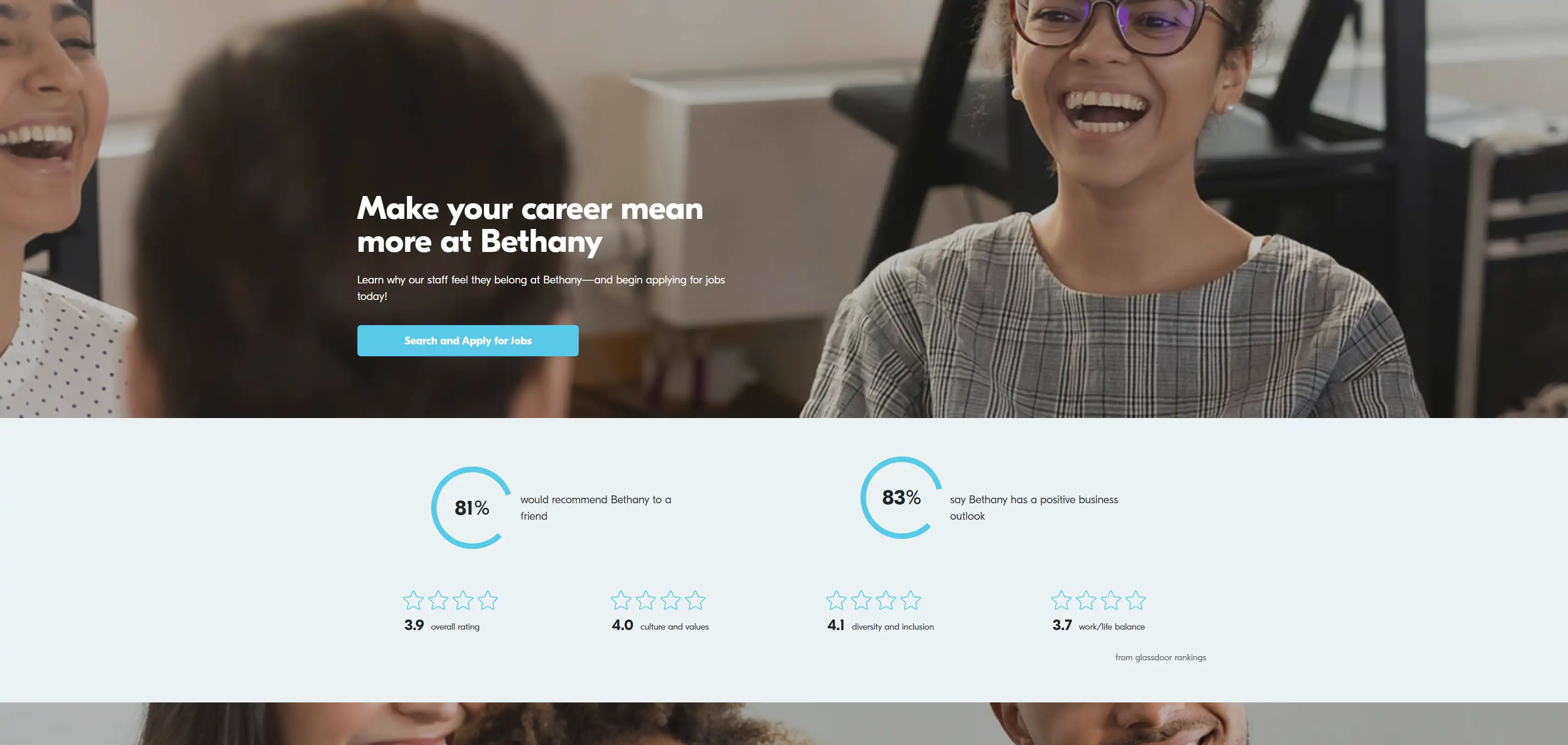 Cover image of Careers Redesign
